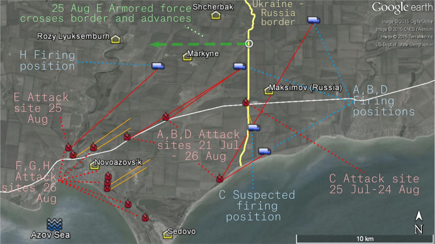 Figure 1. Summary of artillery attacks in the Novoazovs’k region, from 21 July to 26 August 2014. Red solid lines indicate the trajectory of artillery fire that has been matched to a firing point found from satellite or social media evidence. Orange lines indicate a trajectory estimated from photo or video at the attack site – the firing point is unknown. The green line indicates the movement of attacking forces after advancing across the border on 25 August 2014.
